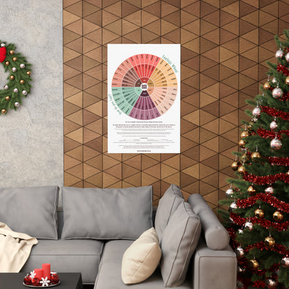 Feelings Wheel Tool by Loving Loudly