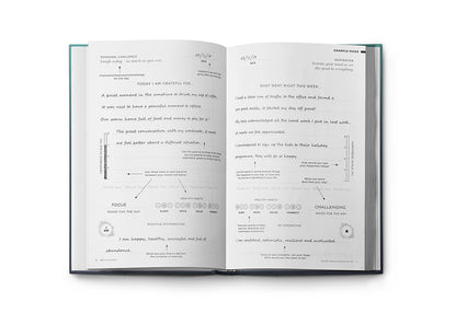 Gratitude Journal